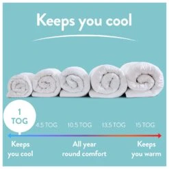 Slumberdown Light & Cool 1 Tog Duvet - Single -Bedding Promotion Store 1251449 R Z005A