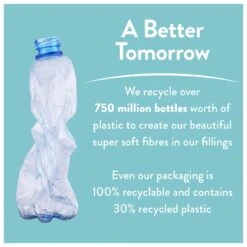 Slumberdown Light & Cool 1 Tog Duvet - Single -Bedding Promotion Store 1251449 R Z011A