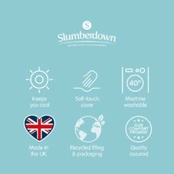 Slumberdown Light & Cool 1 Tog Duvet - Single -Bedding Promotion Store 1251449 R Z012A