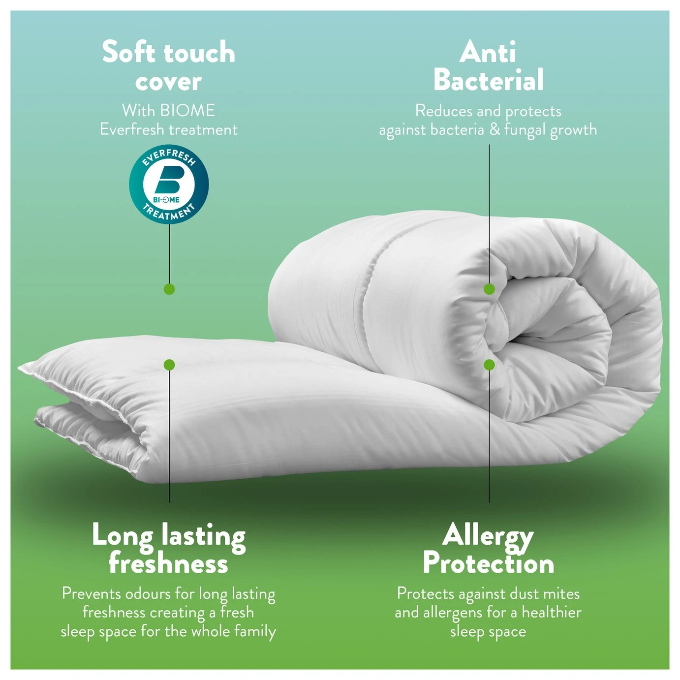 Slumberdown Ever Fresh 10.5 Tog Duvet - Single 4 Slumberdown Ever Fresh 10.5 Tog Duvet - Single - Image 2