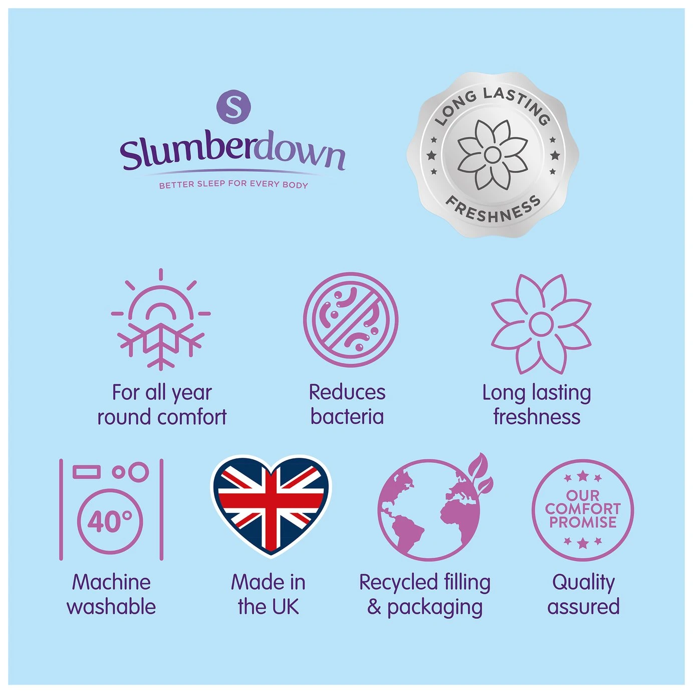 Slumberdown Ever Fresh 10.5 Tog Duvet - Single 14 Slumberdown Ever Fresh 10.5 Tog Duvet - Single - Image 12