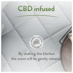 Slumberdown Wellbeing CBD Weighted Blanket - 7kg 16 Slumberdown Wellbeing CBD Weighted Blanket - 7kg -Bedding Promotion Store 1257003 R Z006A