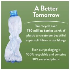 Slumberdown Wellbeing CBD Weighted Blanket - 7kg 20 Slumberdown Wellbeing CBD Weighted Blanket - 7kg -Bedding Promotion Store 1257003 R Z010A