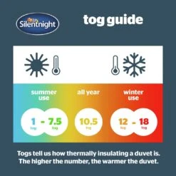 Silentnight Anti-Allergy 10.5 Tog Duvet - Single 15 Silentnight Anti-Allergy 10.5 Tog Duvet - Single -Bedding Promotion Store 1273843 R Z006A
