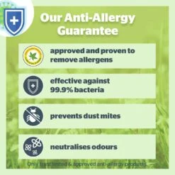 Silentnight Anti-Allergy Medium/ Soft Pillow - 2 Pack 12 Silentnight Anti-Allergy Medium/ Soft Pillow - 2 Pack -Bedding Promotion Store 1274299 R Z004A