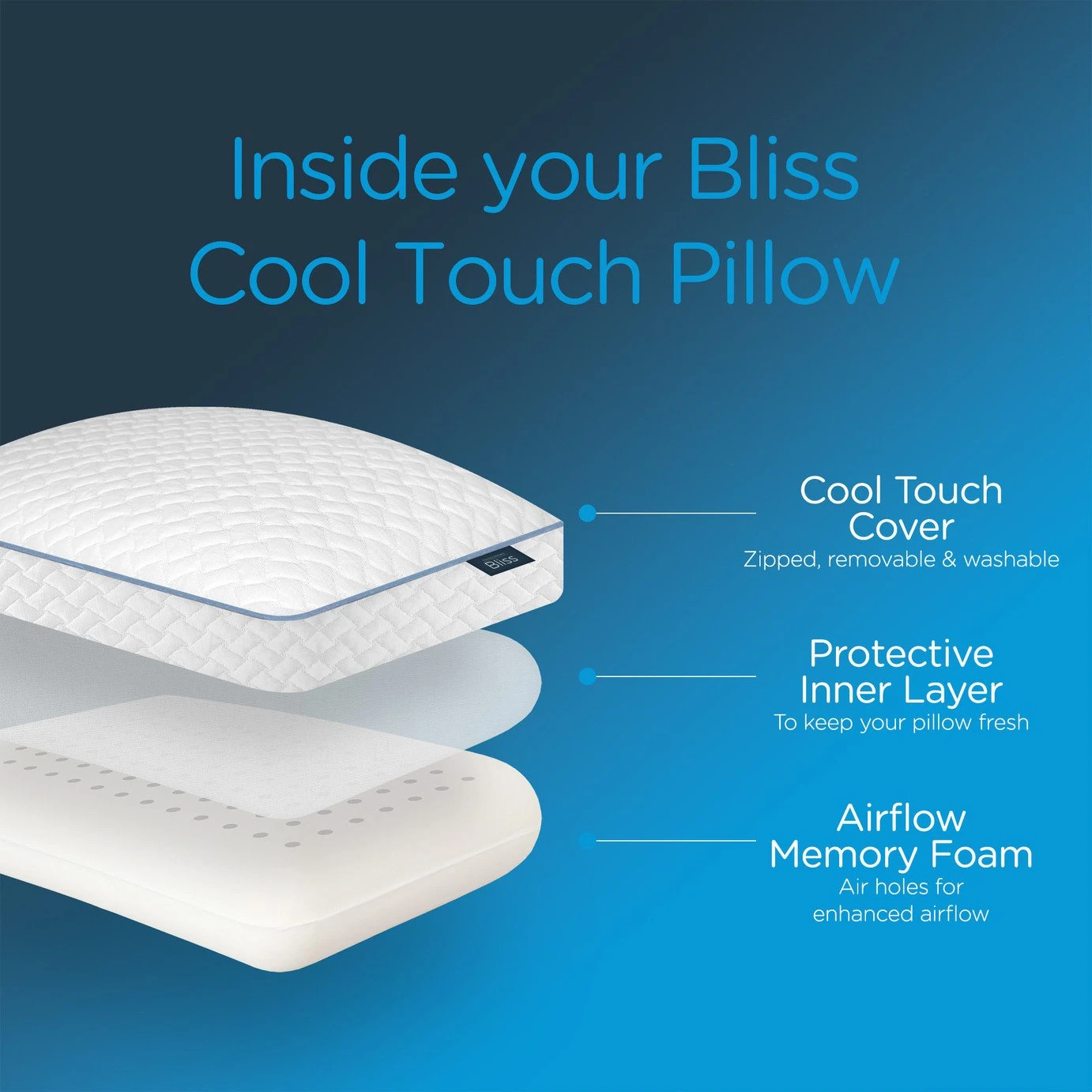 Snuggledown Bliss Cool Touch Memory Foam Firm Pillow 4 Snuggledown Bliss Cool Touch Memory Foam Firm Pillow - Image 2