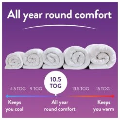 Slumberdown Coverless Comfort 10.5 Tog Duvet - Single 19 Slumberdown Coverless Comfort 10.5 Tog Duvet - Single -Bedding Promotion Store 2254184 R Z008A
