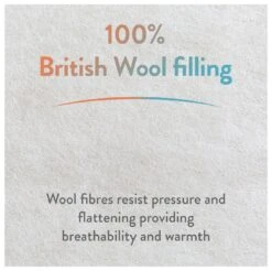 Slumberdown Wonderful Wool Medium Weight Duvet - Single 20 Slumberdown Wonderful Wool Medium Weight Duvet - Single -Bedding Promotion Store 2255097 R Z008A