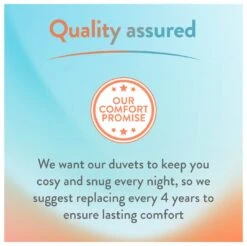 Slumberdown Wonderful Wool Medium Weight Duvet - Single 23 Slumberdown Wonderful Wool Medium Weight Duvet - Single -Bedding Promotion Store 2255097 R Z011A