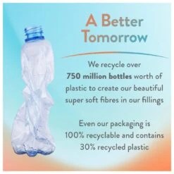 Slumberdown Wonderful Wool Medium Weight Duvet - Single 24 Slumberdown Wonderful Wool Medium Weight Duvet - Single -Bedding Promotion Store 2255097 R Z012A