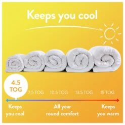 Slumberdown Summer Non Allergic 4.5 Tog Duvet - Single -Bedding Promotion Store 2842905 R Z006A