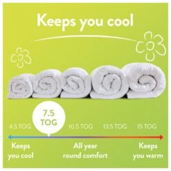 Slumberdown Spring Non Allergic 7.5 Tog Duvet - Single 18 Slumberdown Spring Non Allergic 7.5 Tog Duvet - Single -Bedding Promotion Store 2842936 R Z006A