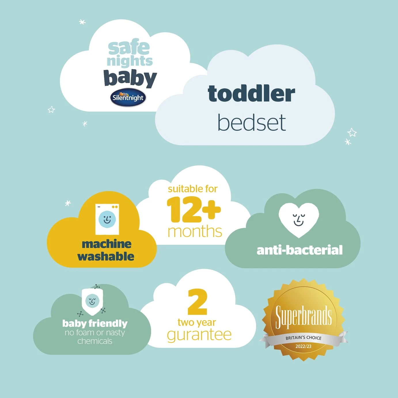 Silentnight Safe Nights Anti Allergy Duvet & Pillow -Cot Bed 11 Silentnight Safe Nights Anti Allergy Duvet & Pillow -Cot Bed - Image 9