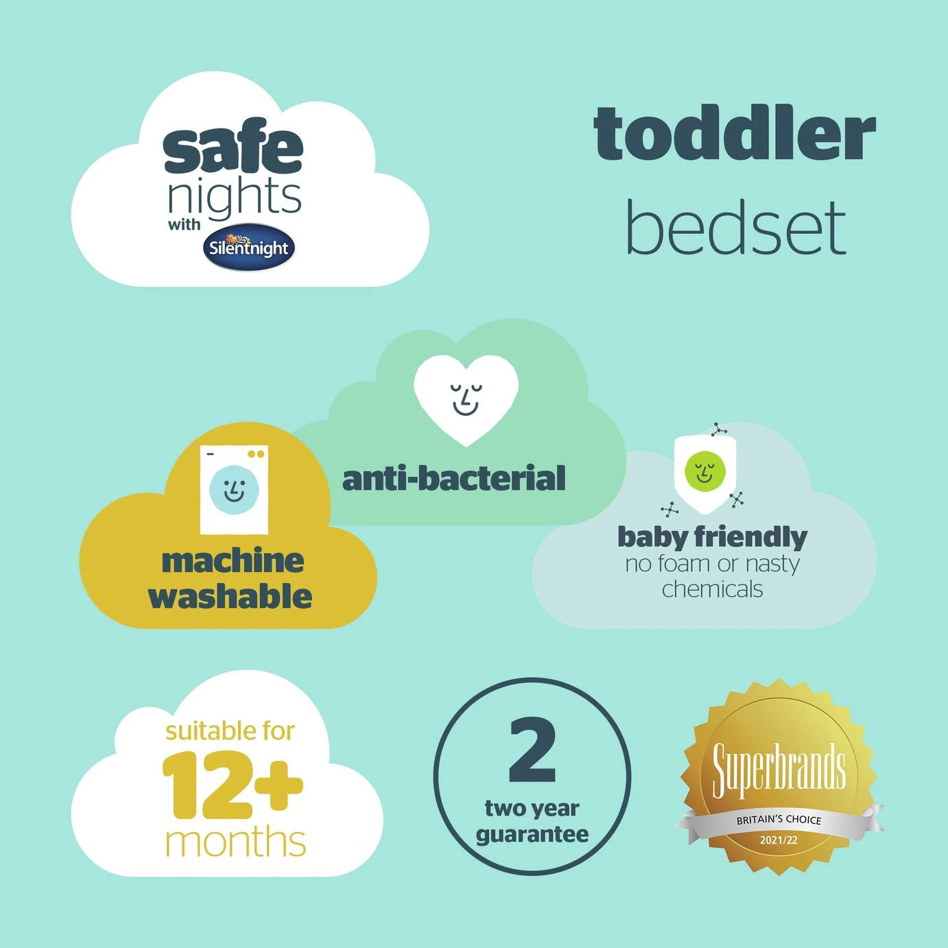 Silentnight Safe Nights Anti Allergy Duvet & Pillow -Cot Bed 12 Silentnight Safe Nights Anti Allergy Duvet & Pillow -Cot Bed - Image 10