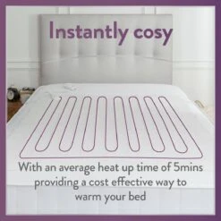 Slumberdown Comfy Cosy Nights Electric Blanket - Single 18 Slumberdown Comfy Cosy Nights Electric Blanket - Single -Bedding Promotion Store 3205345 R Z006A