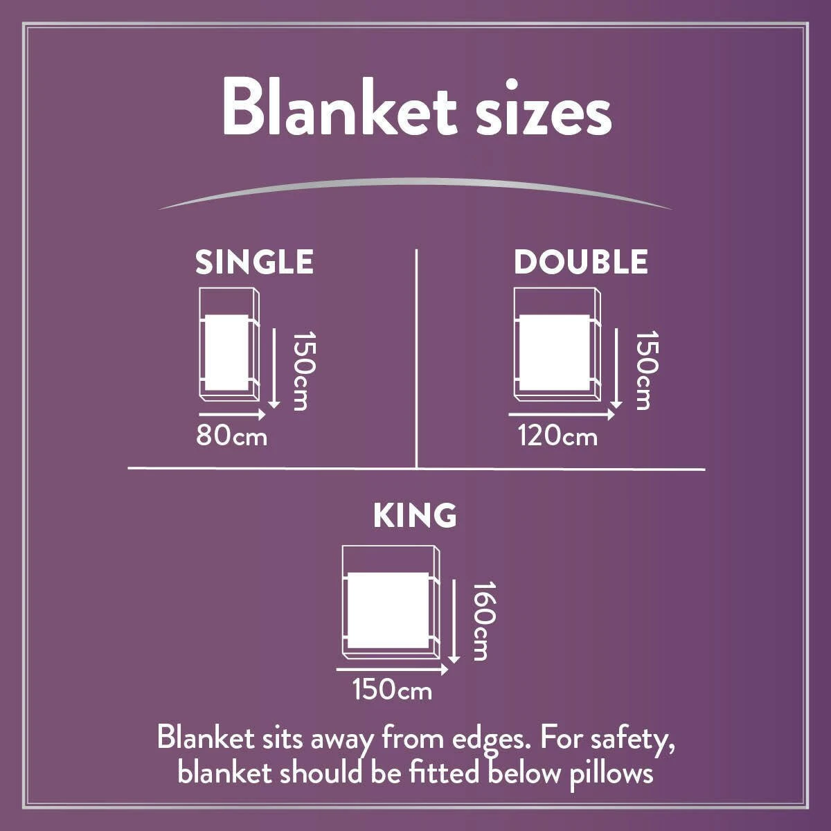 Slumberdown Comfy Cosy Nights Electric Blanket - Single 10 Slumberdown Comfy Cosy Nights Electric Blanket - Single - Image 8