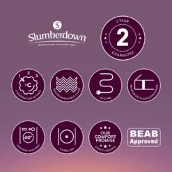 Slumberdown Comfy Cosy Nights Electric Blanket - Single 23 Slumberdown Comfy Cosy Nights Electric Blanket - Single -Bedding Promotion Store 3205345 R Z011A