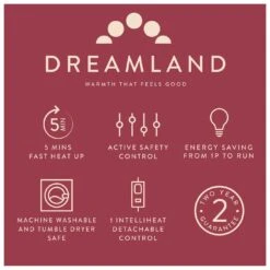 Dreamland Deluxe Velvet Royal Blue Heated Throw - Large -Bedding Promotion Store 3340901 R Z007A