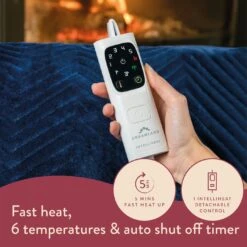 Dreamland Deluxe Velvet Royal Blue Heated Throw - Large -Bedding Promotion Store 3340901 R Z019A