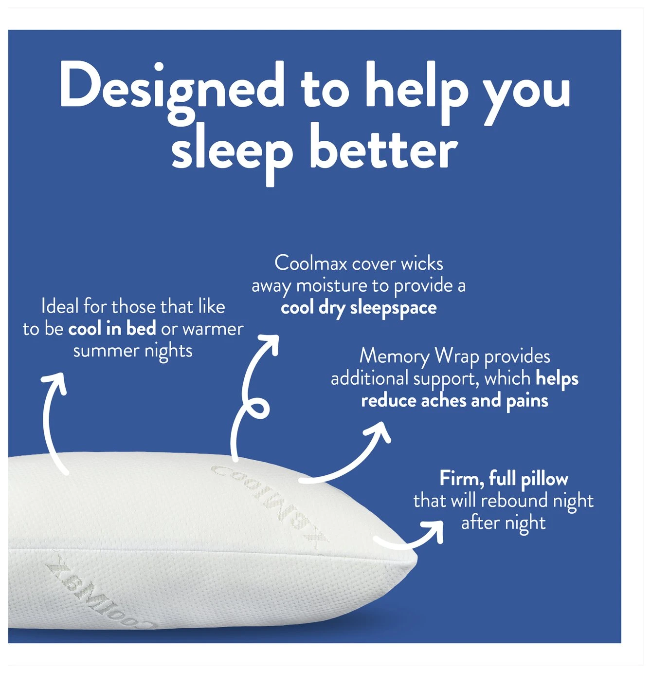 Slumberdown Cool Max Memory Support Firm Pillow 7 Slumberdown Cool Max Memory Support Firm Pillow - Image 5