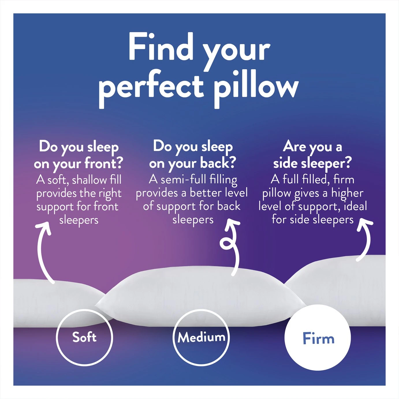 Slumberdown Cool Max Memory Support Firm Pillow 9 Slumberdown Cool Max Memory Support Firm Pillow - Image 7