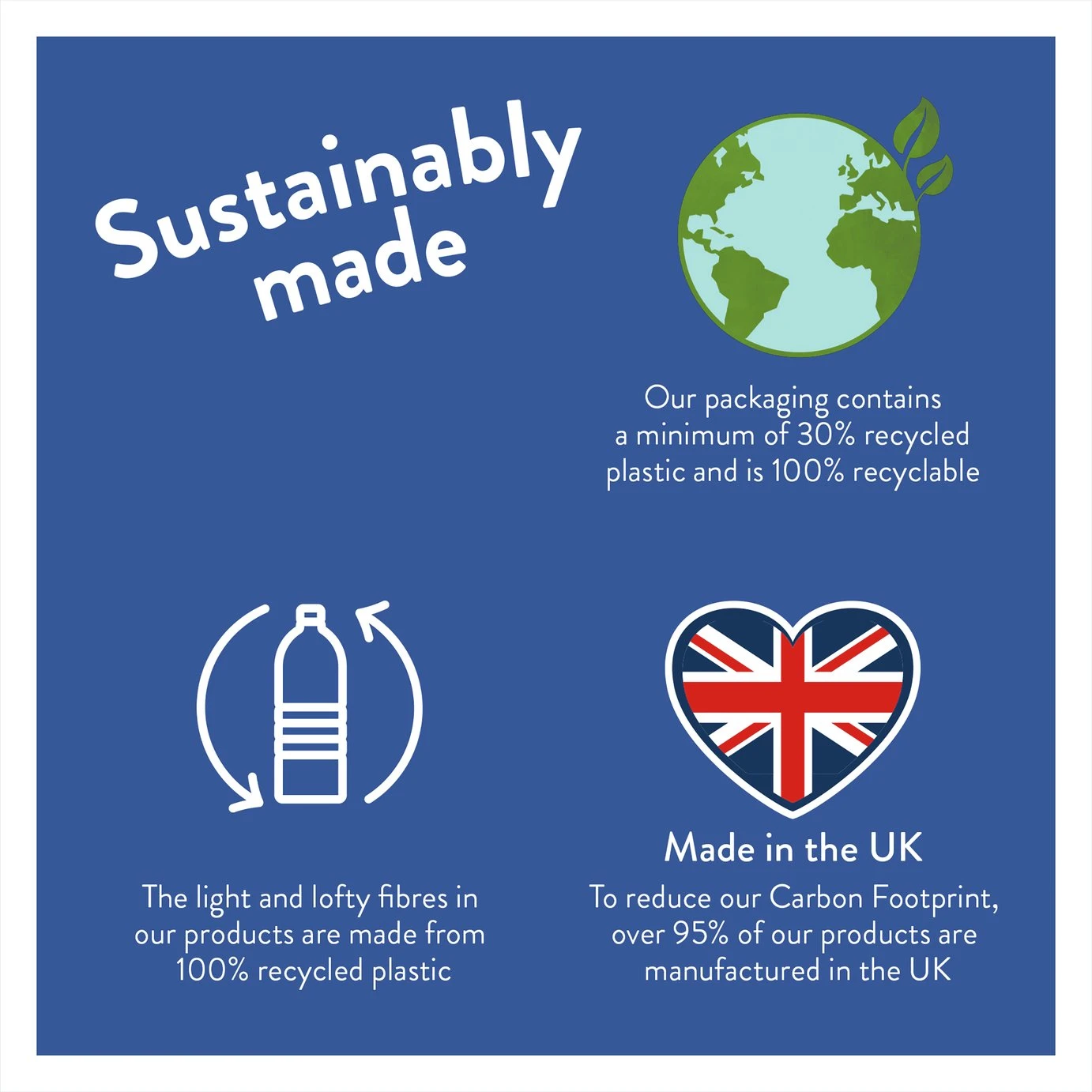 Slumberdown Cool Max Memory Support Firm Pillow 10 Slumberdown Cool Max Memory Support Firm Pillow - Image 8