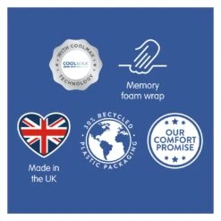 Slumberdown Cool Max Memory Support Firm Pillow 21 Slumberdown Cool Max Memory Support Firm Pillow -Bedding Promotion Store 4539481 R Z009A