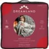 Dreamland Luxury Faux Fur Heated Throw - Large -Bedding Promotion Store 4669911 R Z001A