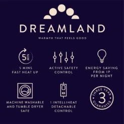 Dreamland Scandi Sherpa Single Control Underblanket-Double -Bedding Promotion Store 4707646 R Z009A