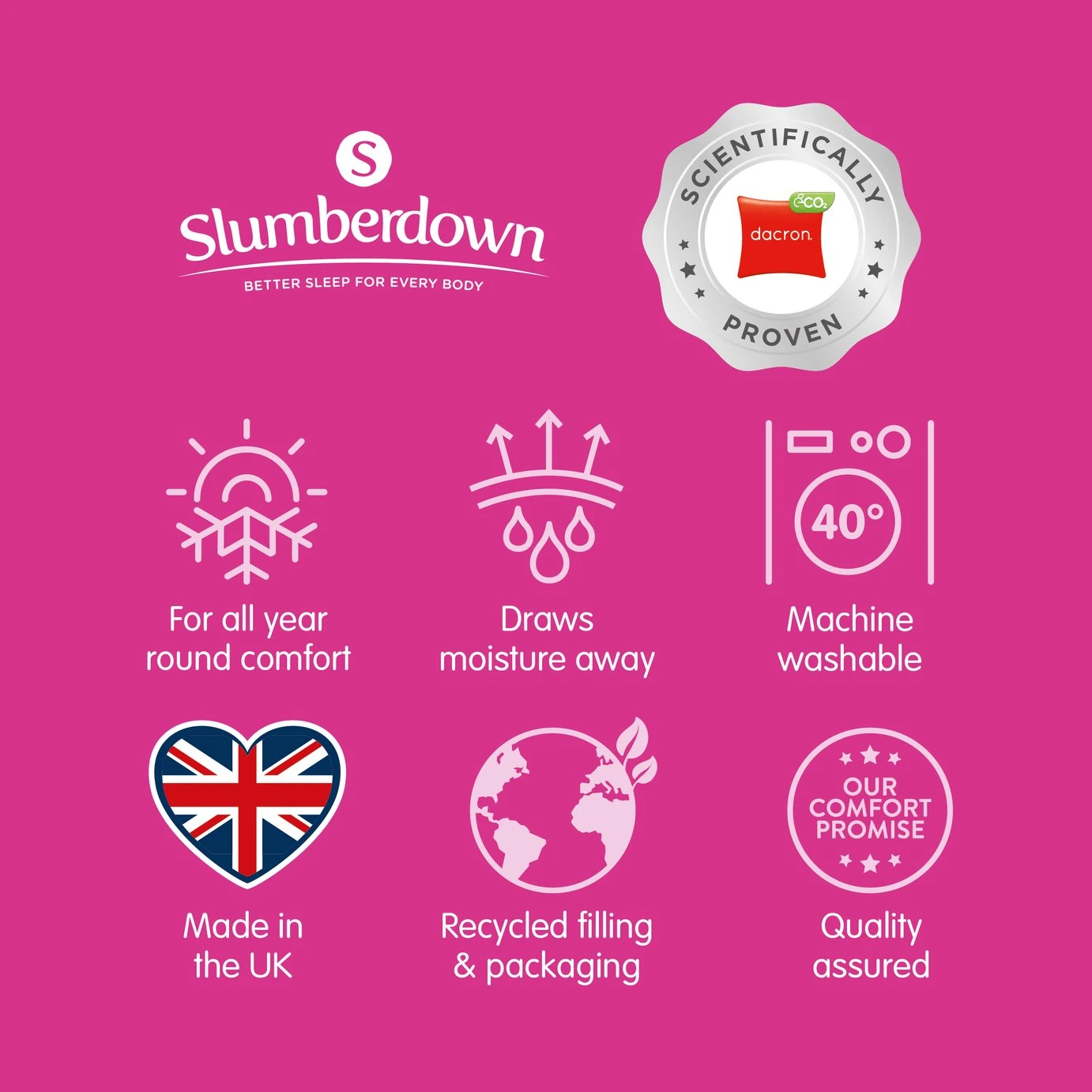 Slumberdown Climate Comfort 10.5 Tog Duvet - Single 13 Slumberdown Climate Comfort 10.5 Tog Duvet - Single - Image 11