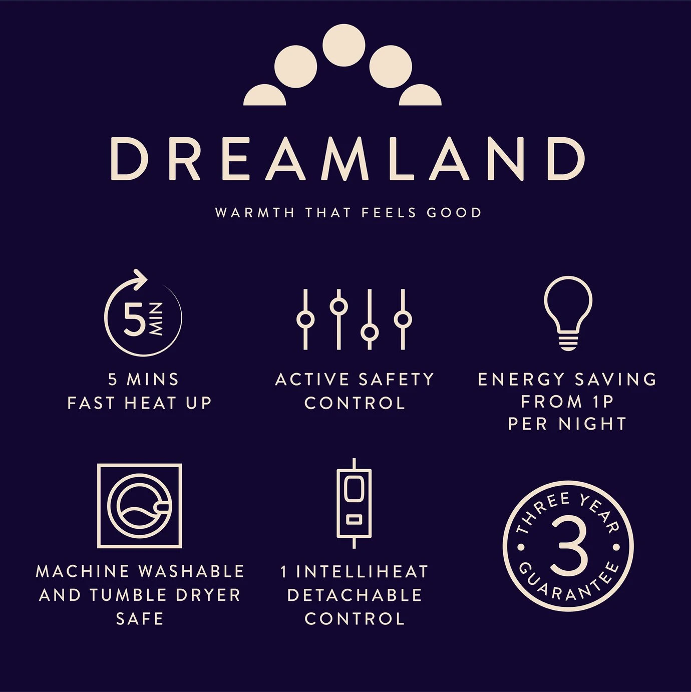Dreamland Organic Cotton Warming Mattress Protector-Double 10 Dreamland Organic Cotton Warming Mattress Protector-Double - Image 9