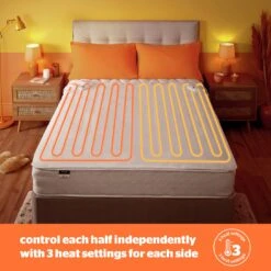Silentnight Comfort Dual Control Electric Underblanket -King -Bedding Promotion Store 5203929 R Z003A