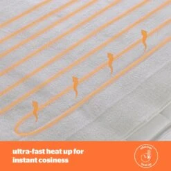 Silentnight Comfort Control Electric Underblanket - Double -Bedding Promotion Store 5225471 R Z004A