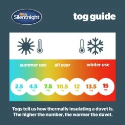Silentnight Hotel Collection 10.5 Tog Duvet - Single 16 Silentnight Hotel Collection 10.5 Tog Duvet - Single -Bedding Promotion Store 5274422 R Z006A