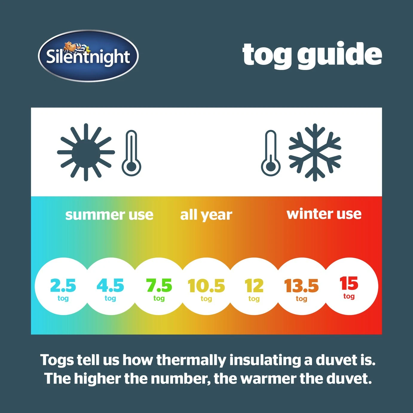 Silentnight Hotel Collection 10.5 Tog Duvet - Single 8 Silentnight Hotel Collection 10.5 Tog Duvet - Single - Image 6