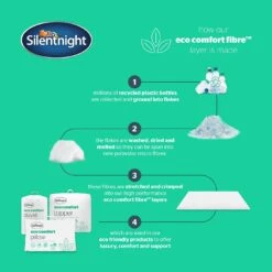 Silentnight Eco Comfort 10.5 Tog Duvet - Single 13 Silentnight Eco Comfort 10.5 Tog Duvet - Single -Bedding Promotion Store 5665299 R Z003A