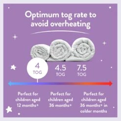 Slumberdown Anti Allergy 4 Tog Kids Duvet - Toddler -Bedding Promotion Store 6996448 R Z005A