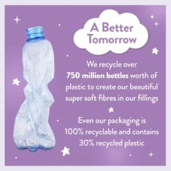 Slumberdown Anti Allergy 4 Tog Kids Duvet - Toddler -Bedding Promotion Store 6996448 R Z011A