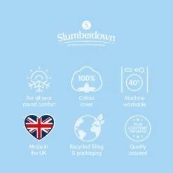 Slumberdown Cotton Comfort 10.5 Tog Duvet - Single 22 Slumberdown Cotton Comfort 10.5 Tog Duvet - Single -Bedding Promotion Store 7878125 R Z010A