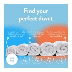 Slumberdown Summer Cool 4.5 Tog Duvet - Single 16 Slumberdown Summer Cool 4.5 Tog Duvet - Single -Bedding Promotion Store 8356756 R Z005A