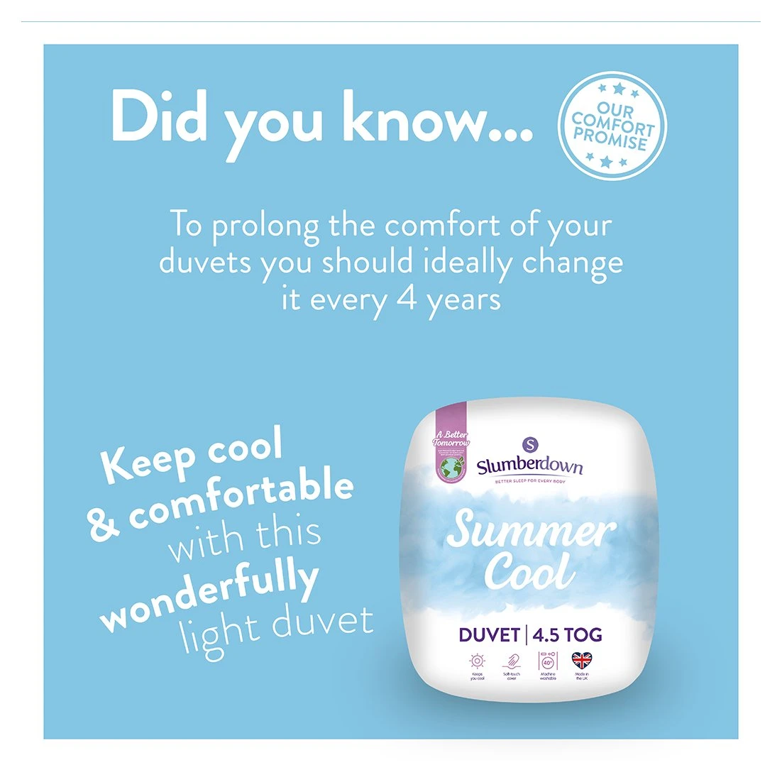 Slumberdown Summer Cool 4.5 Tog Duvet - Single 9 Slumberdown Summer Cool 4.5 Tog Duvet - Single - Image 7