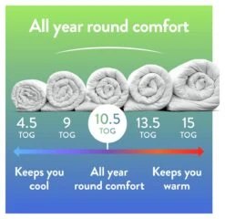 Slumberdown Total Protection 10.5 Tog Duvet - Double -Bedding Promotion Store 8943365 R Z008A