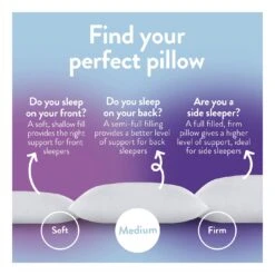 Slumberdown Summer Cool Medium Support Pillow - 2 Pack 18 Slumberdown Summer Cool Medium Support Pillow - 2 Pack -Bedding Promotion Store 9378757 R Z007A