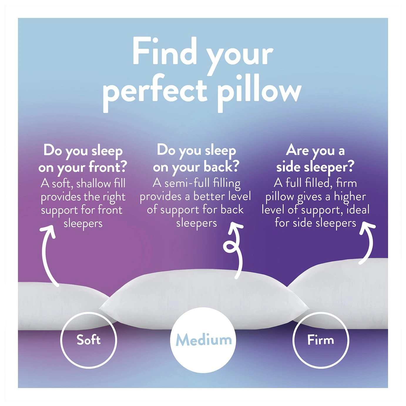 Slumberdown Summer Cool Medium Support Pillow - 2 Pack 8 Slumberdown Summer Cool Medium Support Pillow - 2 Pack - Image 7