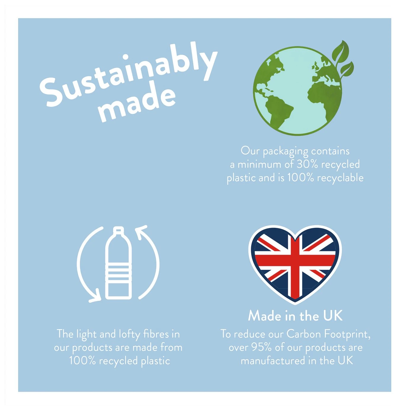 Slumberdown Summer Cool Medium Support Pillow - 2 Pack 10 Slumberdown Summer Cool Medium Support Pillow - 2 Pack - Image 9