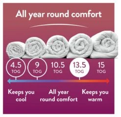 Slumberdown All Seasons 4.5 Tog Duvet - Single 20 Slumberdown All Seasons 4.5 Tog Duvet - Single -Bedding Promotion Store 9379048 R Z005A