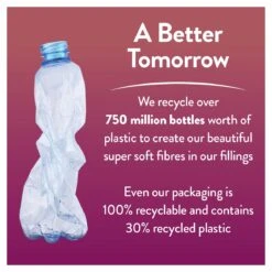 Slumberdown All Seasons 4.5 Tog Duvet - Single 27 Slumberdown All Seasons 4.5 Tog Duvet - Single -Bedding Promotion Store 9379048 R Z012A