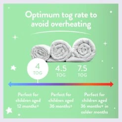 Slumberdown Anti Bacterial 4 Tog Kids Duvet - Toddler 22 Slumberdown Anti Bacterial 4 Tog Kids Duvet - Toddler -Bedding Promotion Store 9379385 R Z004A