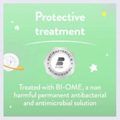 Slumberdown Anti Bacterial 4 Tog Kids Duvet - Toddler 24 Slumberdown Anti Bacterial 4 Tog Kids Duvet - Toddler -Bedding Promotion Store 9379385 R Z006A