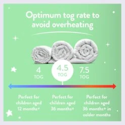 Slumberdown Anti Bacterial 4.5 Tog Kids Duvet - Single -Bedding Promotion Store 9379392 R Z004A